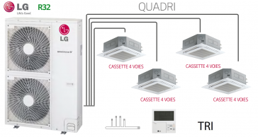 LG Quadri Synchro UUD3.U30 - 4 x CT12F.NR0