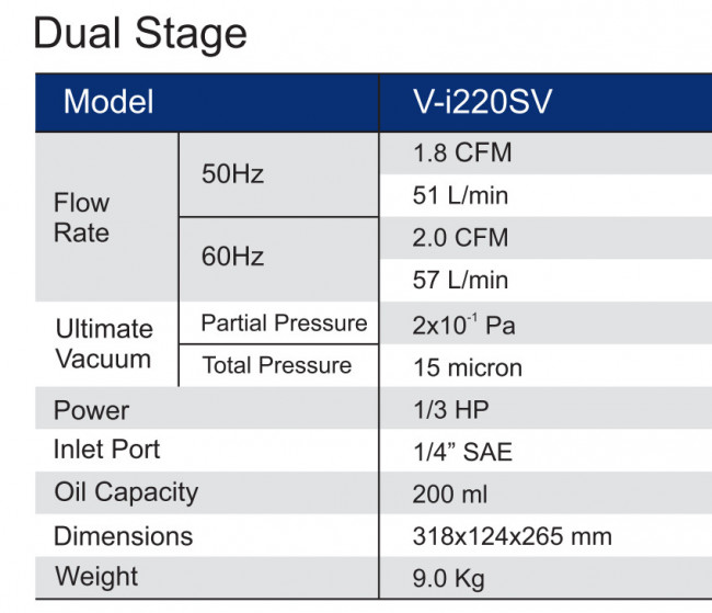 Pompe à vide Value V-i215S-M 2 étages au meilleur prix