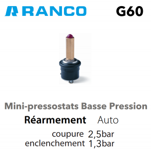 Miniatuur drukschakelaar BP G60-H1101650 Ranco 